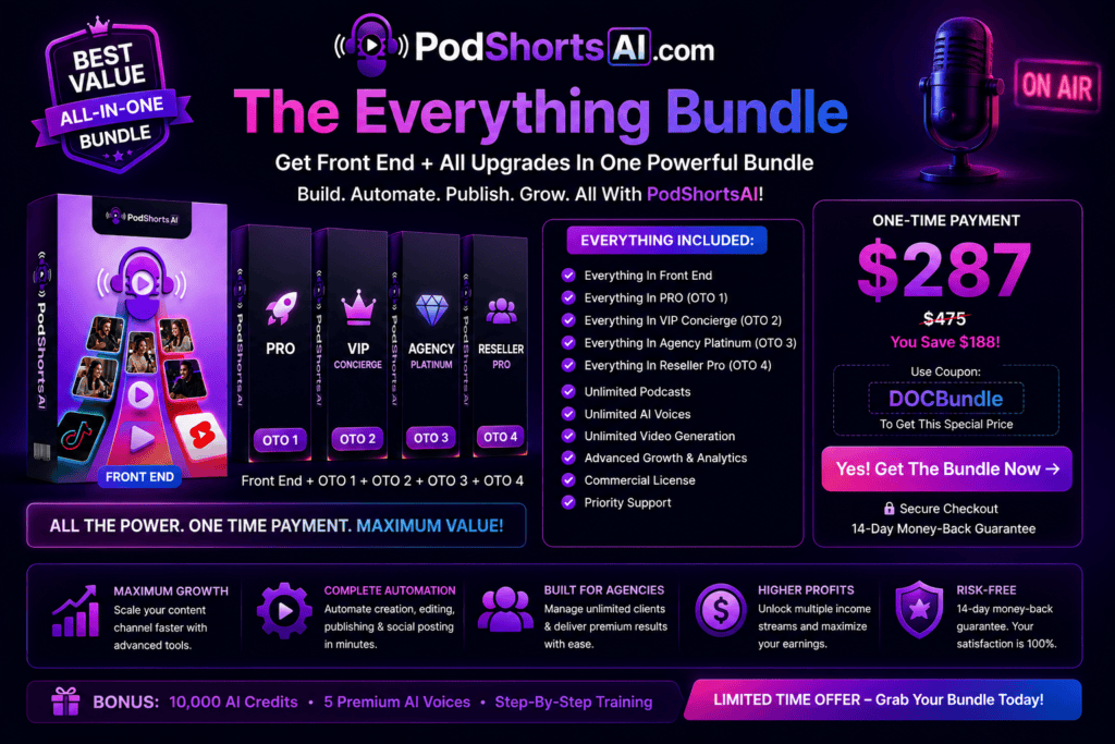 PodShorts Bundle graphic showing the complete package, front-end access, upgrades, bundle pricing, discount coupon and 14-day money-back guarantee