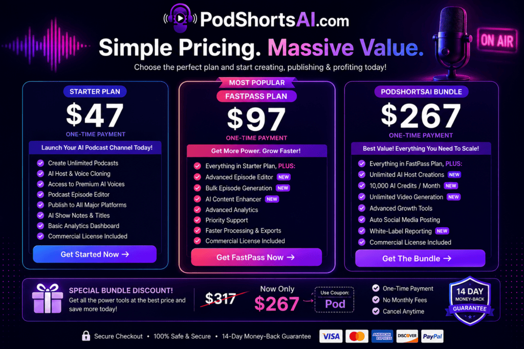 PodShorts pricing comparison showing Premium, FastPass and Bundle options with features, pricing, coupon discount and 14-day money-back guarantee